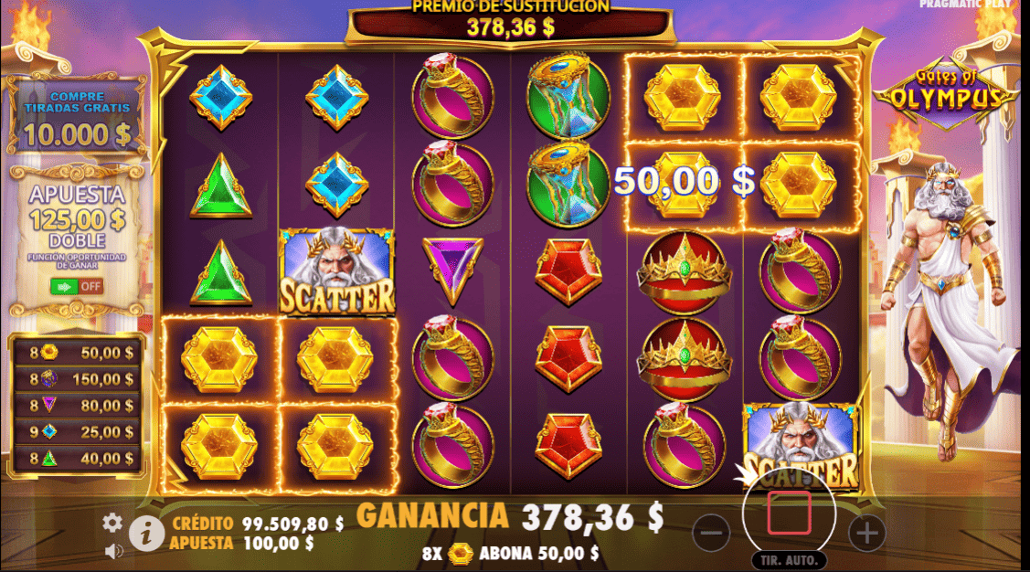 Perfil agresivo el Gates of Olympus