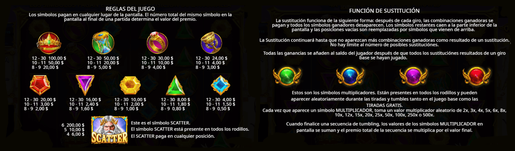 Símbolos  en Gates of Olympus