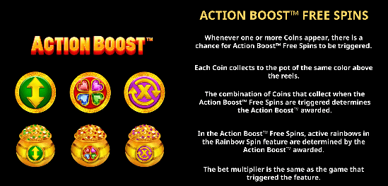 Símbolos y Ganancias en Action Boost 3 Lucky Rainbows