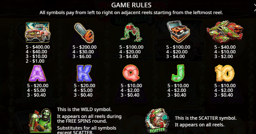 Mecánicas de Juego y Funciones Especiales