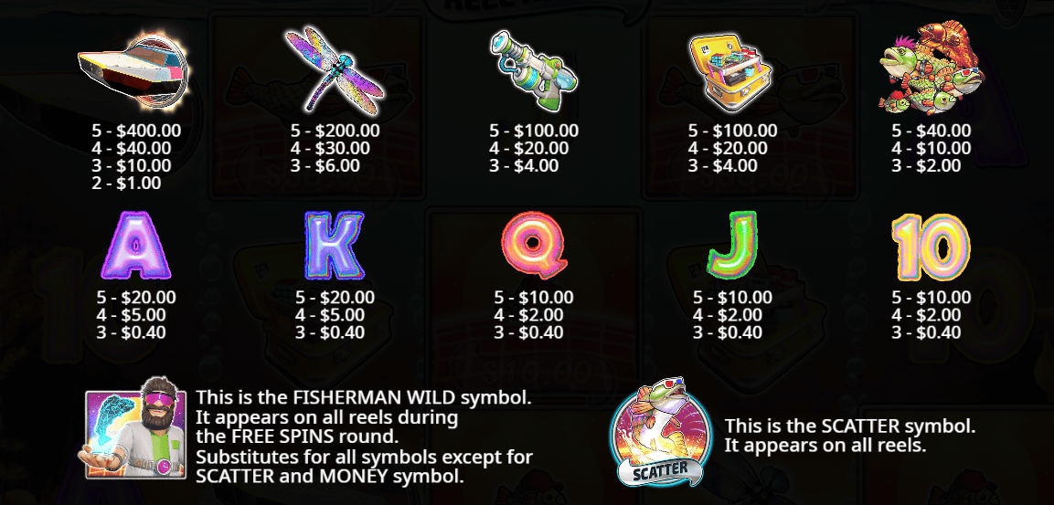 Símbolos Big Bass Reel Repeat