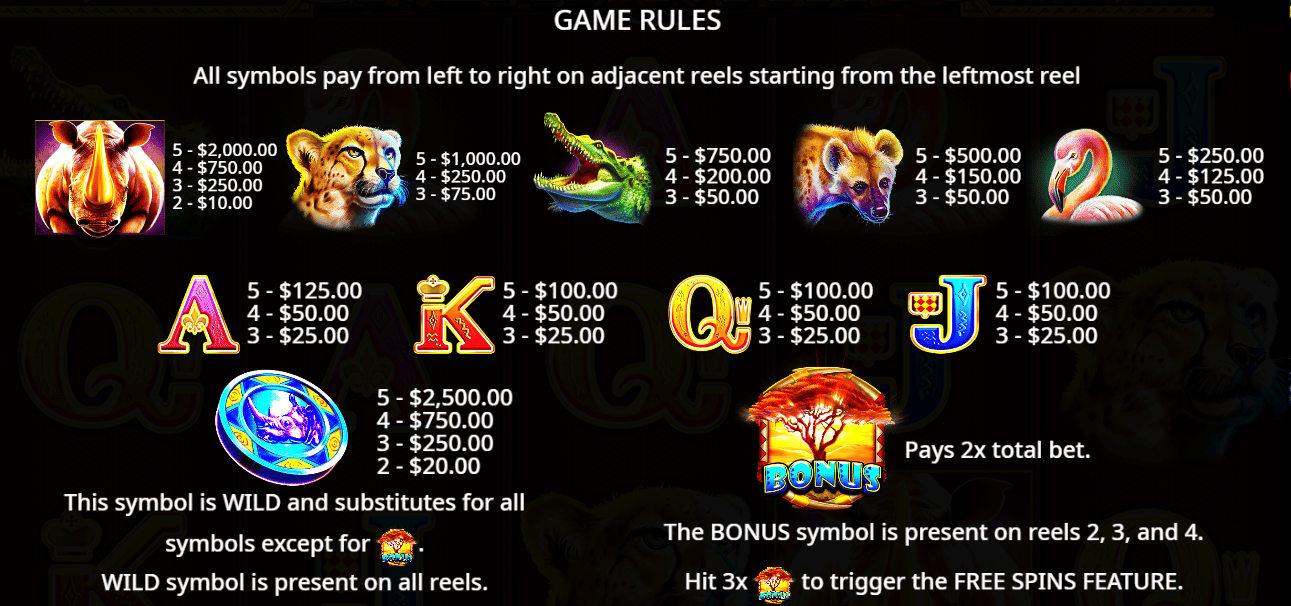 Símbolos Great Rhino