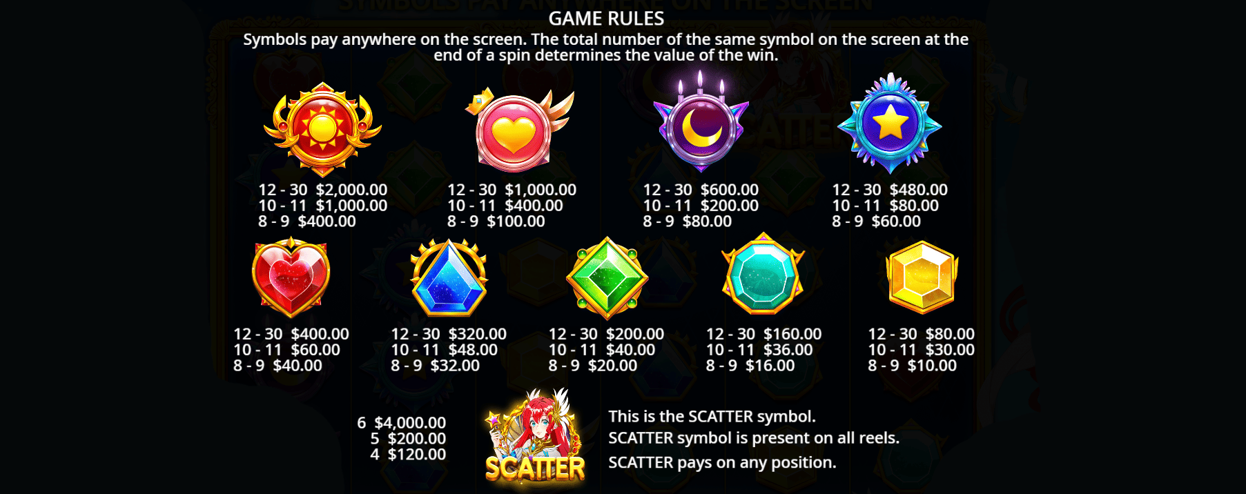 Starlight Princess 1000 Pragmatic Play symbolo